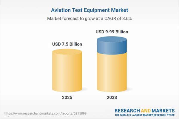 Growth in Air Traffic and MRO Drives Demand for Advanced Aviation Test Equipment