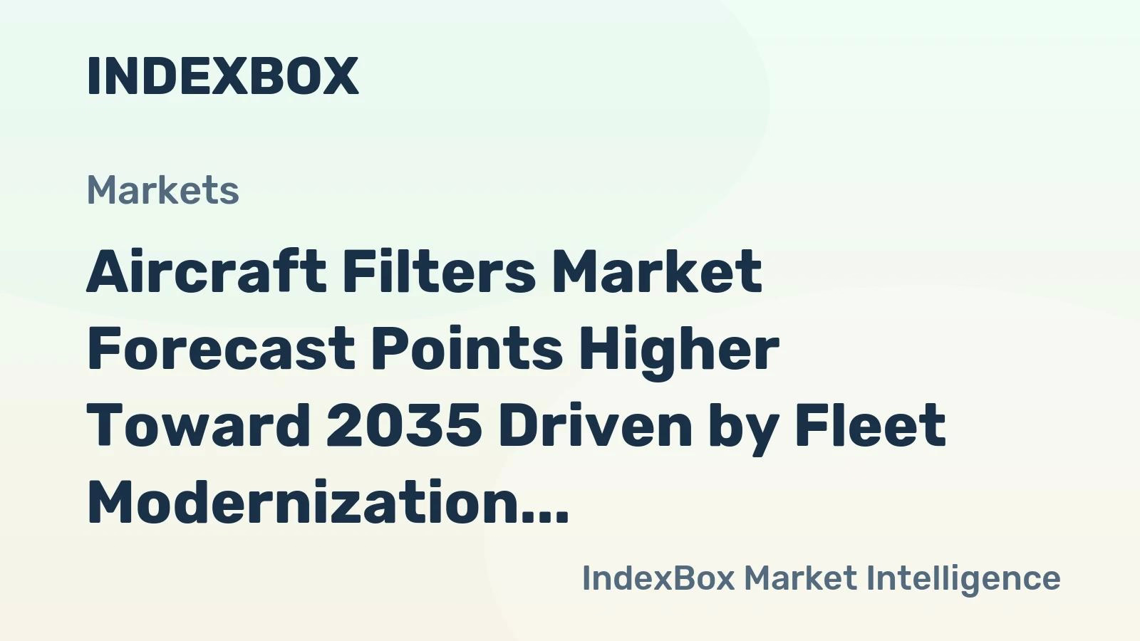 Aircraft Filter Demand Expected to Rise Through 2035 Amid Fleet Modernization and Air Quality Regulations