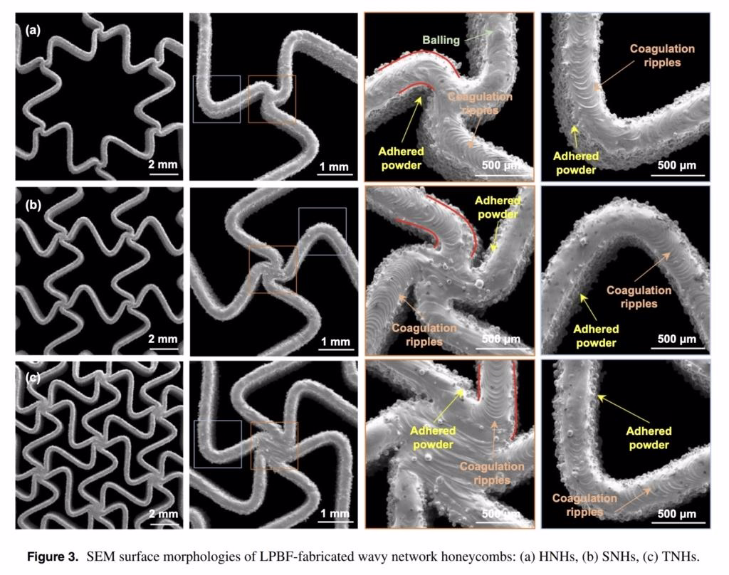 Morphing Aircraft Skin Improves Safety and Fuel Efficiency