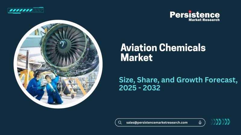 Aviation Chemicals Market Projected to Grow from $7.1 Billion in 2025 to $10.8 Billion by 2032