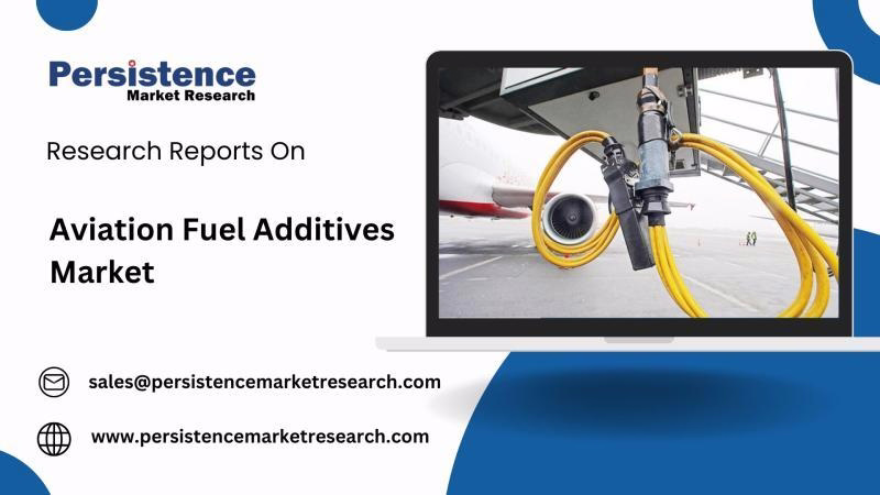 Aviation Fuel Additives Market Expected to Grow 6.2% Annually Over Next Decade
